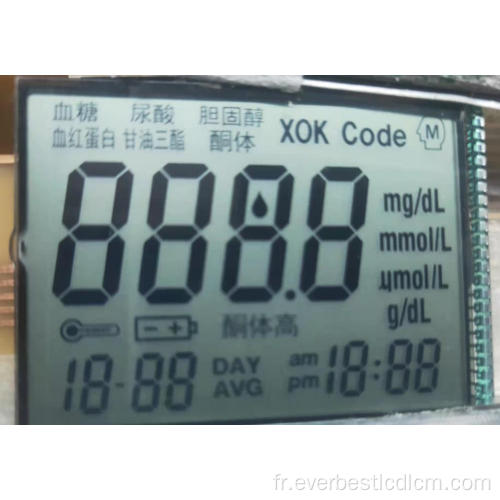 Refléter les écrans d&#39;écran LCD médicaux